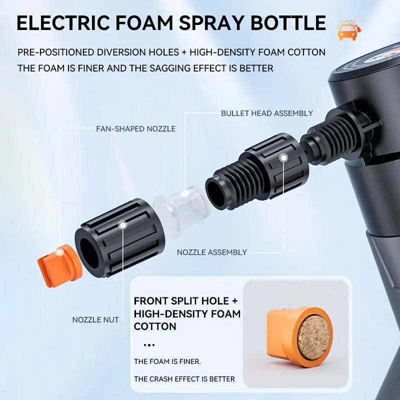 Trendora Hub Electric Snow Foam Spray 2L Bottle for Car Wash