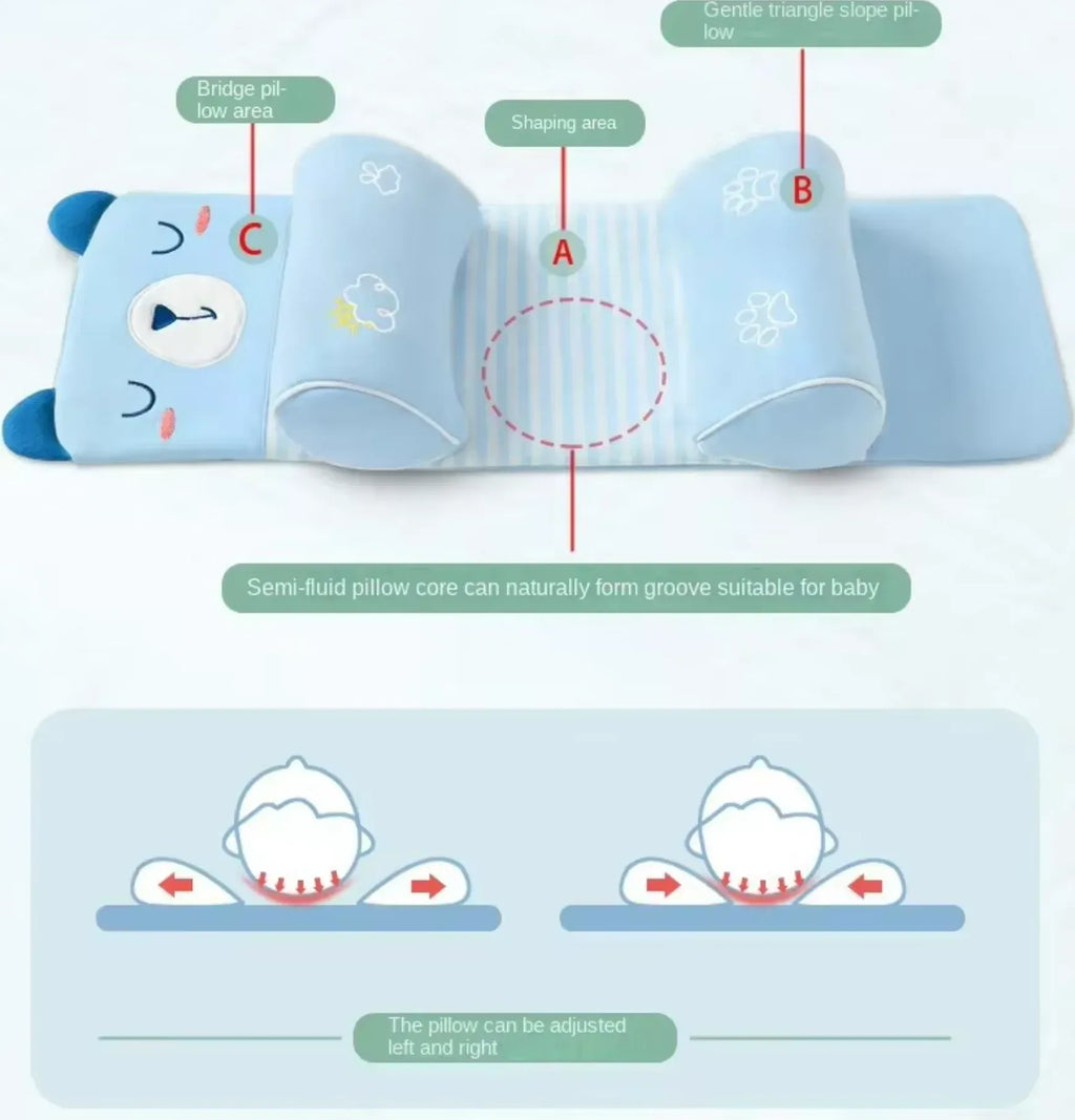 Trendora Hub Infant Sleeping Support Pillow with Anti Roll Cushion And Neck Protection